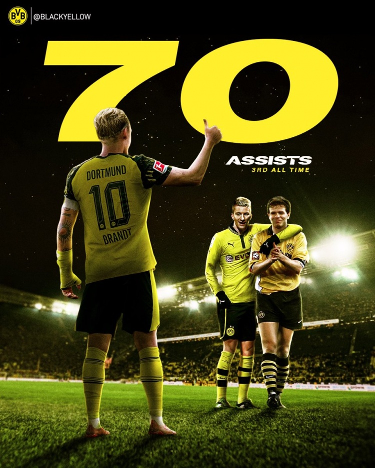 乐鱼官方网站-已是传奇！布兰特多特生涯助攻数达70次，队史仅次于罗伊斯和莫勒